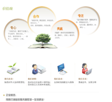 重慶中英才智企業管理咨詢 提升企業效率與競爭力的橋梁